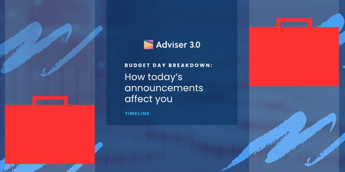 Budget Day Breakdown: How Today's Announcements Affect You