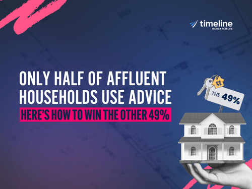 Only Half of Affluent Households Use Advice – Here’s How to Win the Other 49%