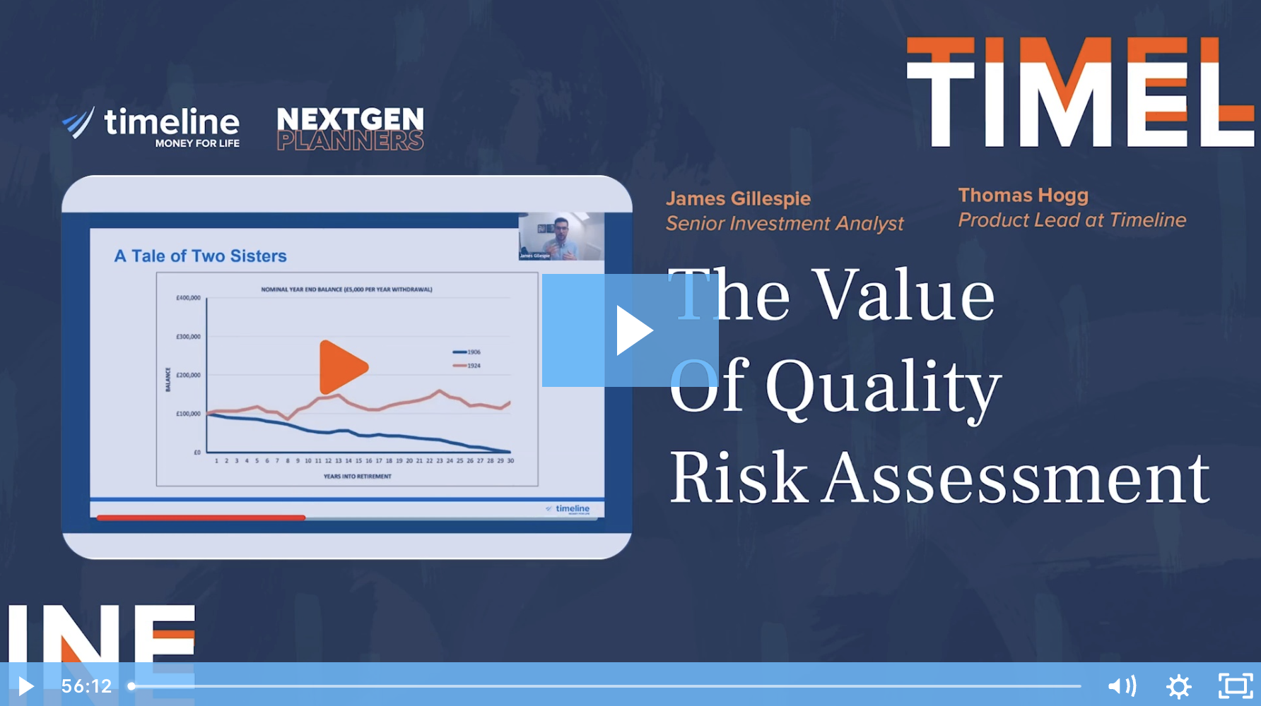 Value Of Quality Risk Assessment