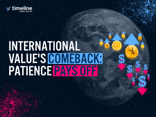 International Values' Comeback: Patience Pays Off